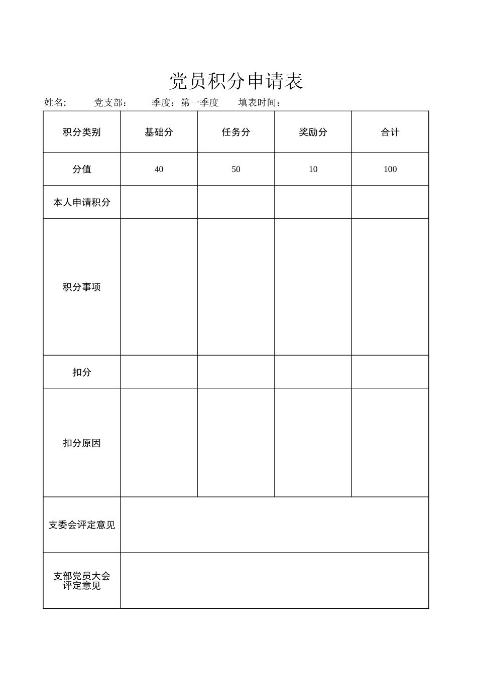 党支部党员积分管理表_第2页