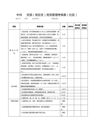 党员积分管理考核表