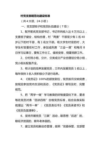 村（社区）党支部规范化建设标准