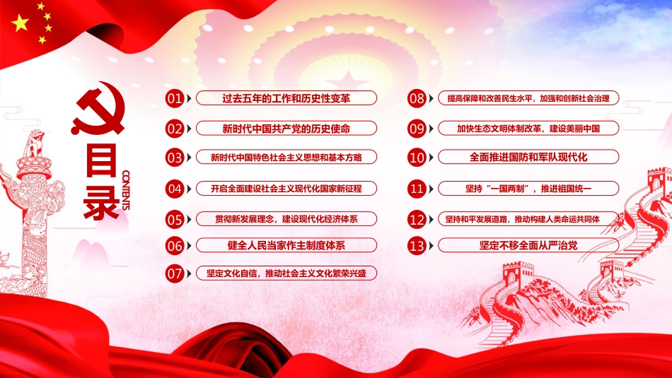 专题微党课：十九大报告（全报告解读版） - 副本_第2页