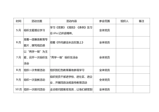 主题党日活动计划表格2