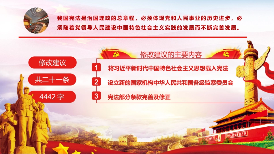 宪法修正详解_第2页