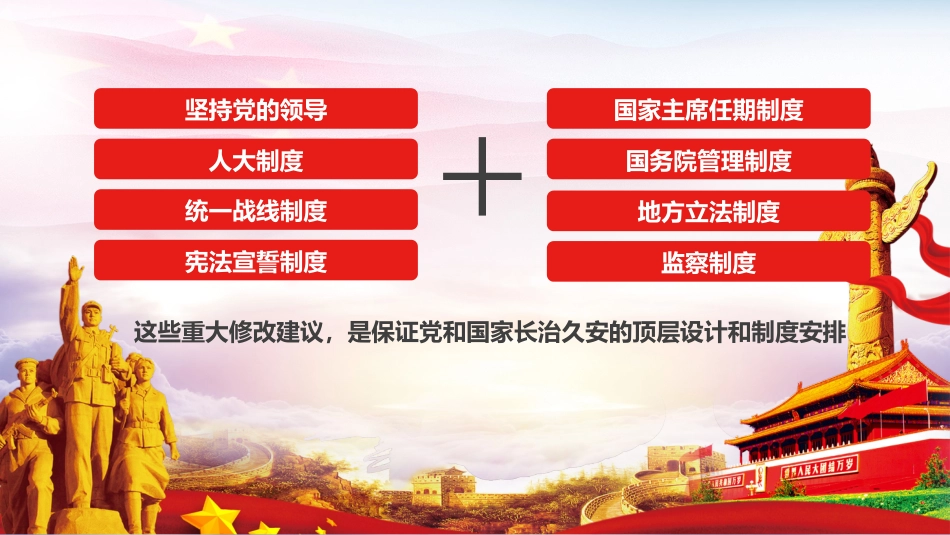 宪法修正详解_第3页