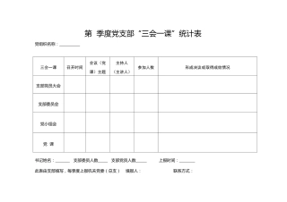 党支部“三会一课”统计表