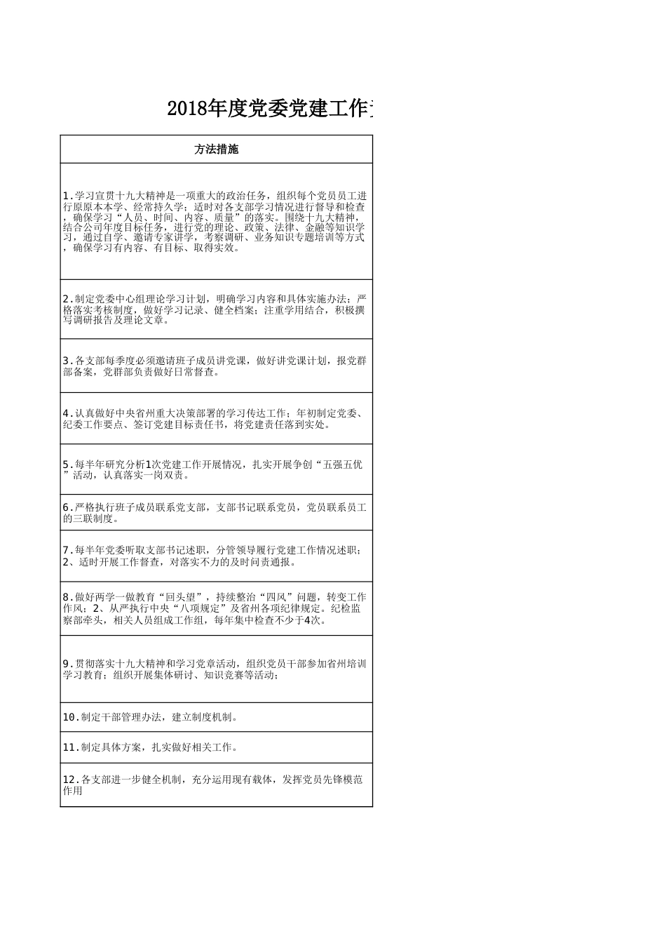 党委党建工作责任清单_第3页