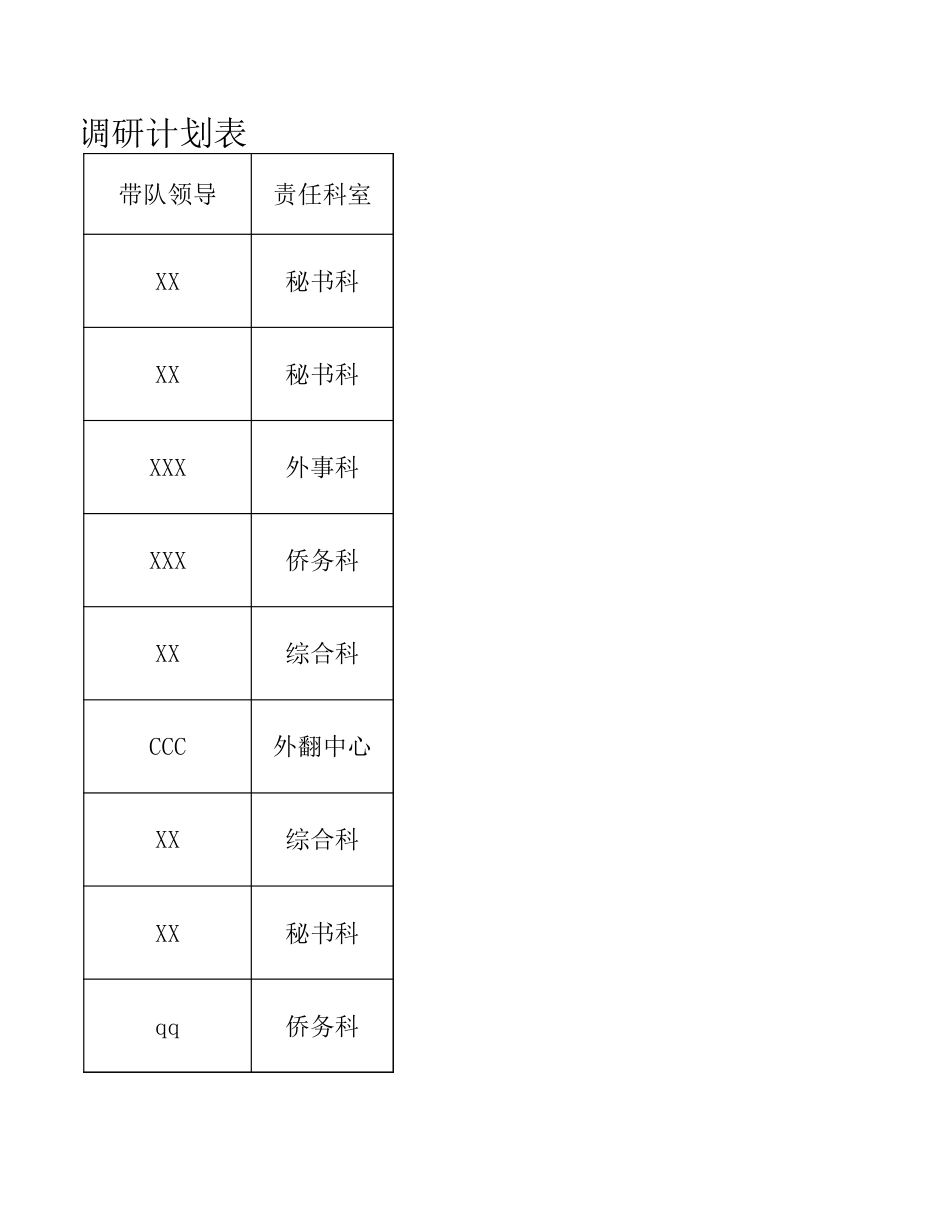大学习调研计划表_第2页