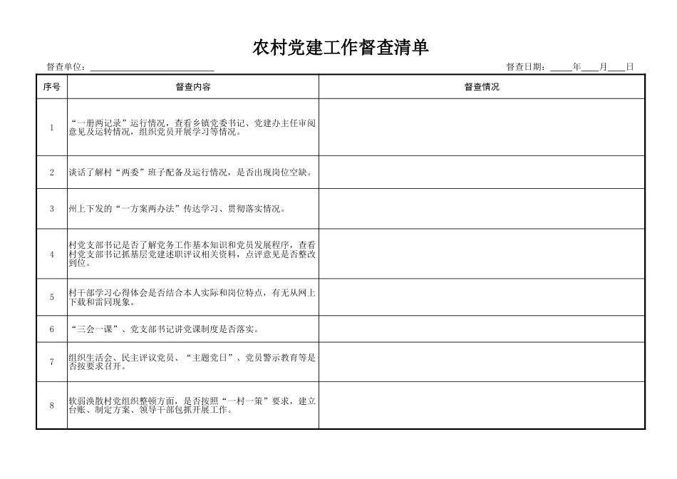 农村党建督查清单_第1页