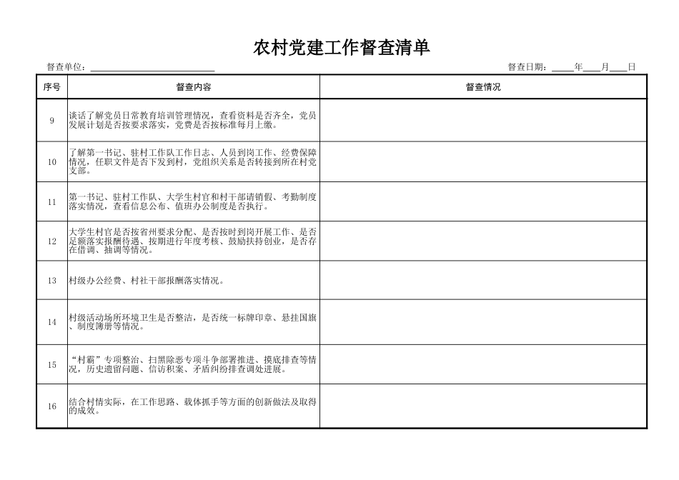 农村党建督查清单_第2页