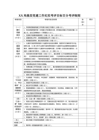 基层党建考核相关表格