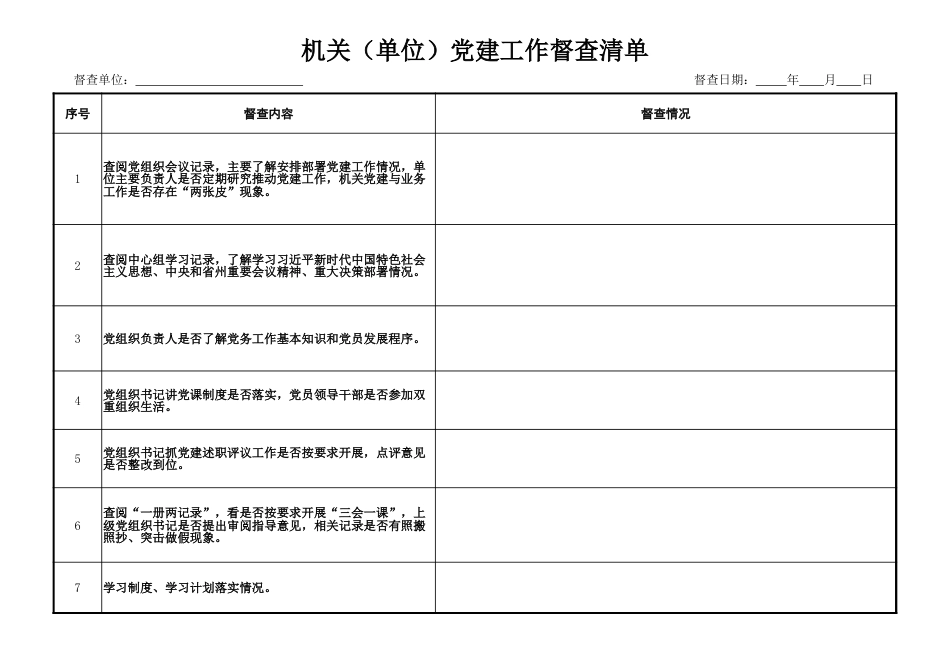机关单位党建督查清单_第1页