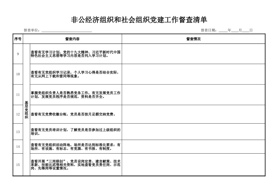 非公企业、社会组织党建督查清单_第2页