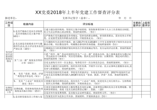 党建工作督查评分表