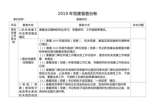 2019年党建工作督查台帐