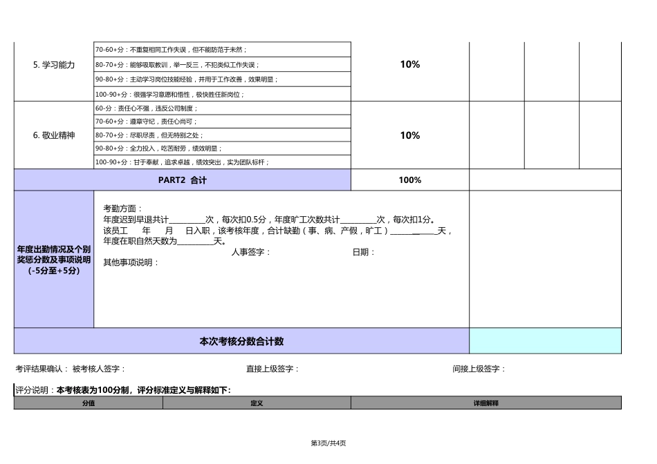 员工绩效考核书及评分表_第3页