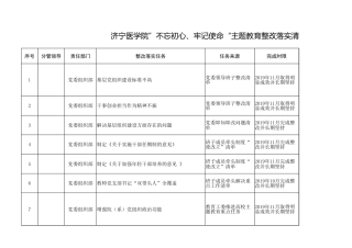 学校主题教育整改落实清单
