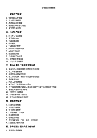 全套医院管理制度（11大类14万字）