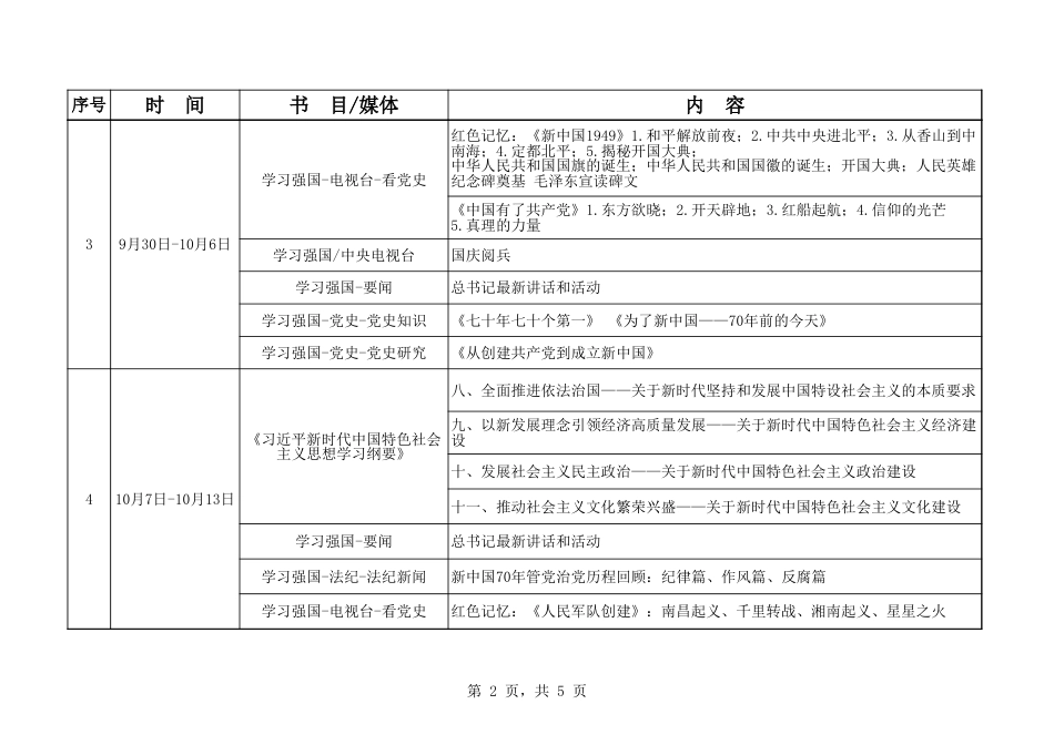 主题教育个人学习计划表_第2页