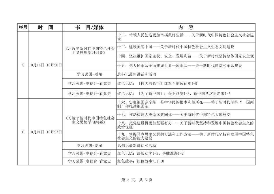 主题教育个人学习计划表_第3页