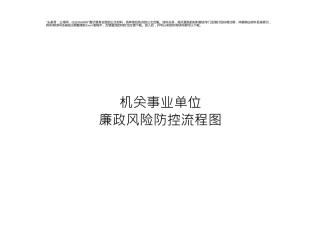 廉政风险防控流程图（多个流程图，33000字）