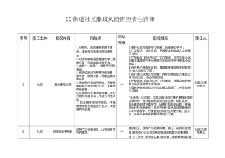 街道社区廉政风险防控责任清单
