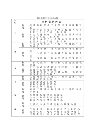 公文写作素材：党建材料写作提纲30例