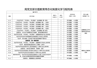 党支部主题教育常态化制度化学习配档表