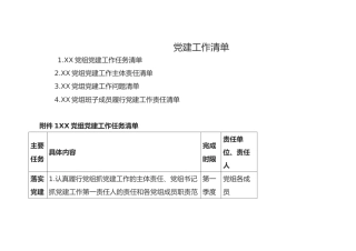 党建清单：党建工作“三张清单”