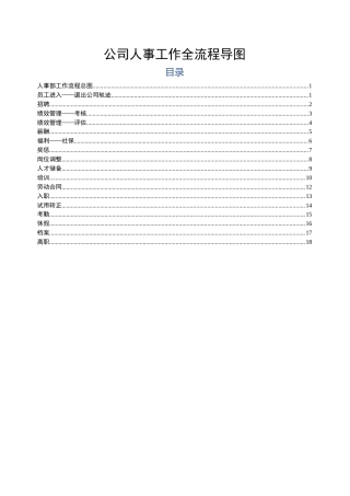 公司人事工作全流程导图18项