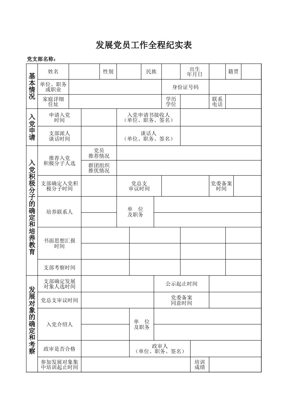 发展党员表格样表全集_第2页