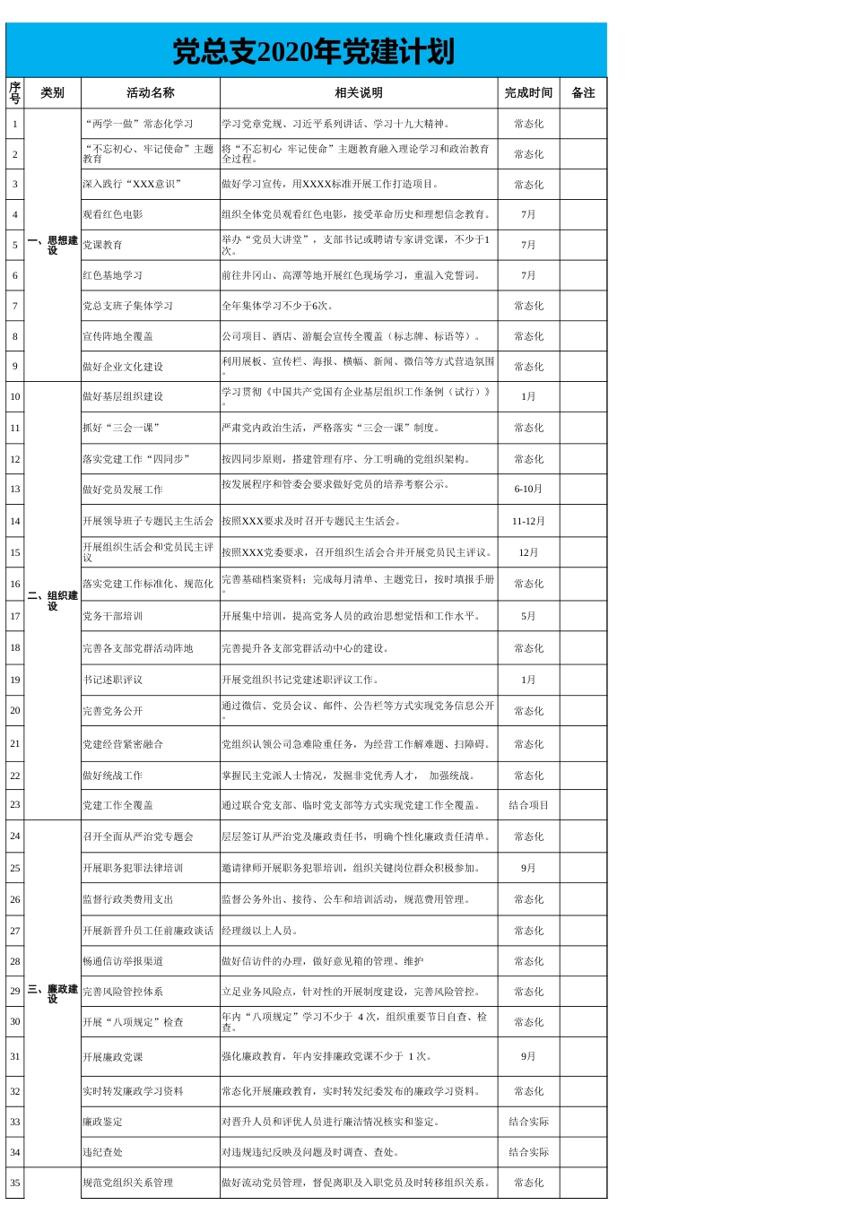 党总支2020年党建工作计划_第1页