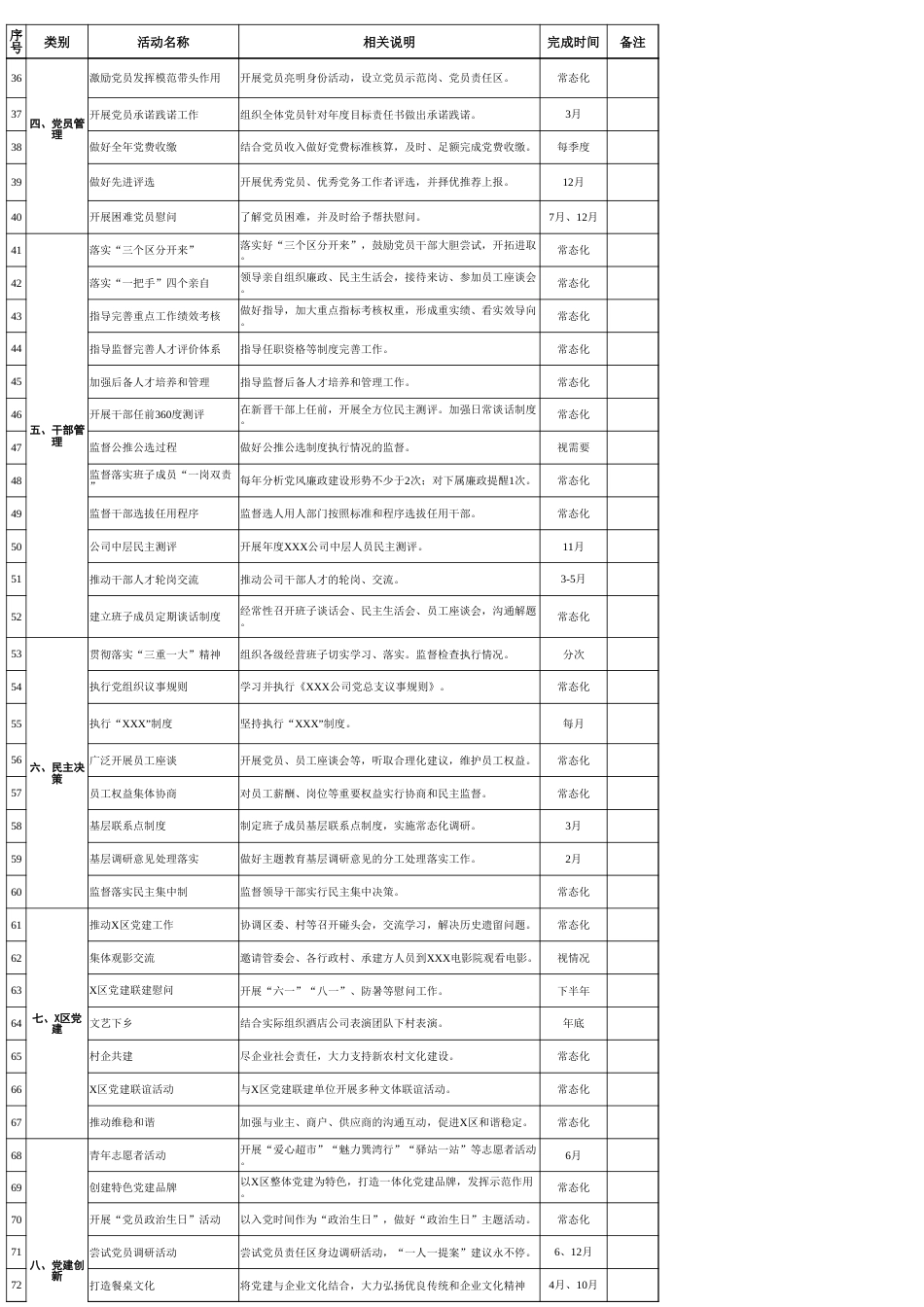 党总支2020年党建工作计划_第2页