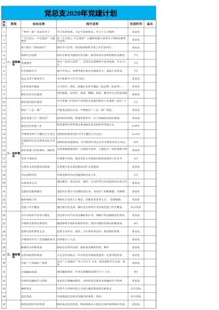 党总支2020年党建工作计划