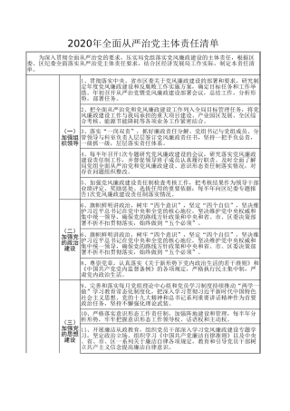 2020年全面从严治党主体责任清单