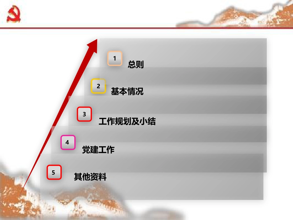 党务工作记录本填写培训ppt课件_第2页
