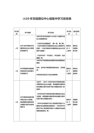2020年党组理论中心组集中学习计划安排表