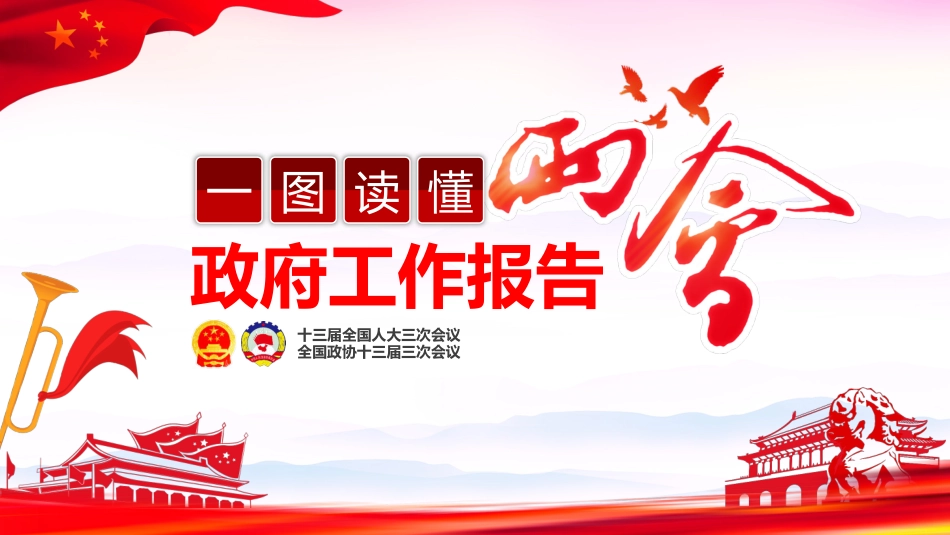 2020两会政府工作报告解读ppt课件_第1页