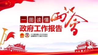 2020两会政府工作报告解读ppt课件