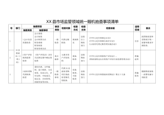 市场监管领域统一抽查事项清单