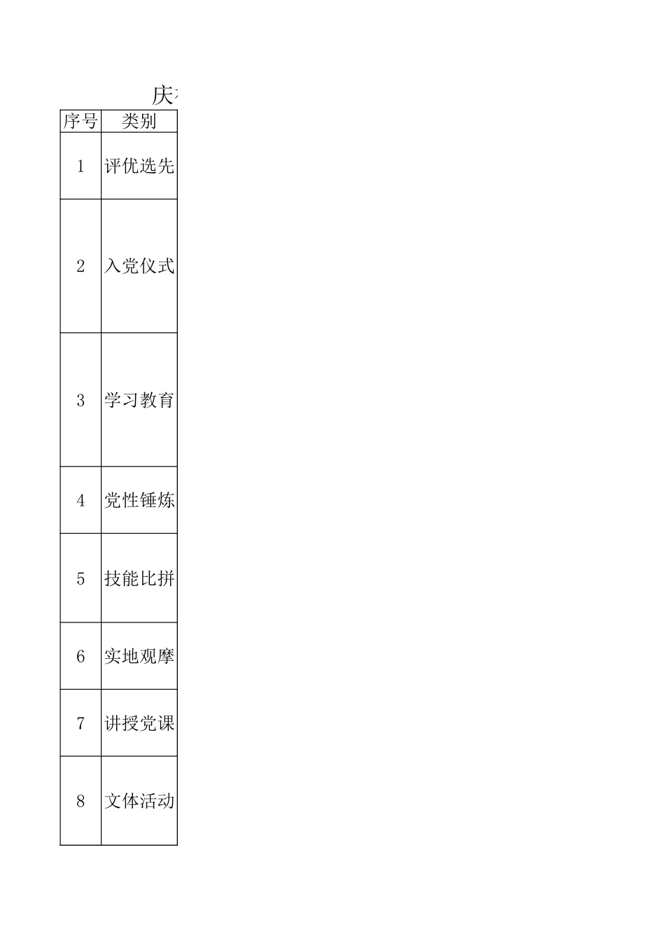 七一庆祝建党99周年活动可参考的10类30种活动形式_第1页