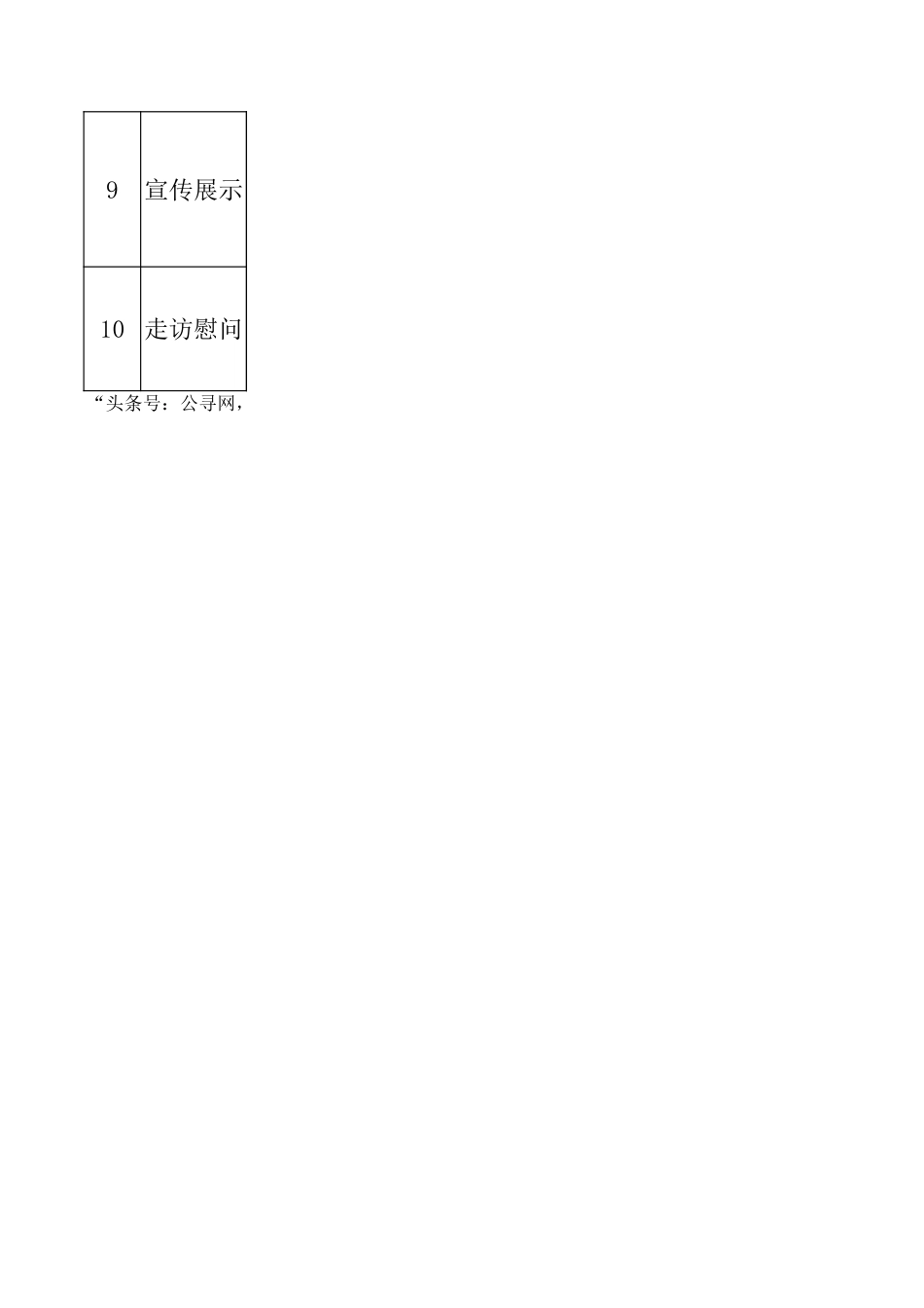 七一庆祝建党99周年活动可参考的10类30种活动形式_第2页