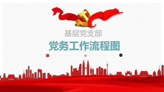 基层党支部党务工作流程图（党建培训ppt课件）