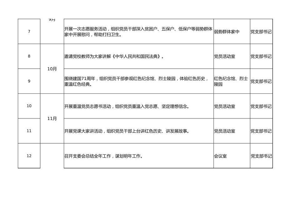 2020年7月-12月党支部三会一课计划表_第2页