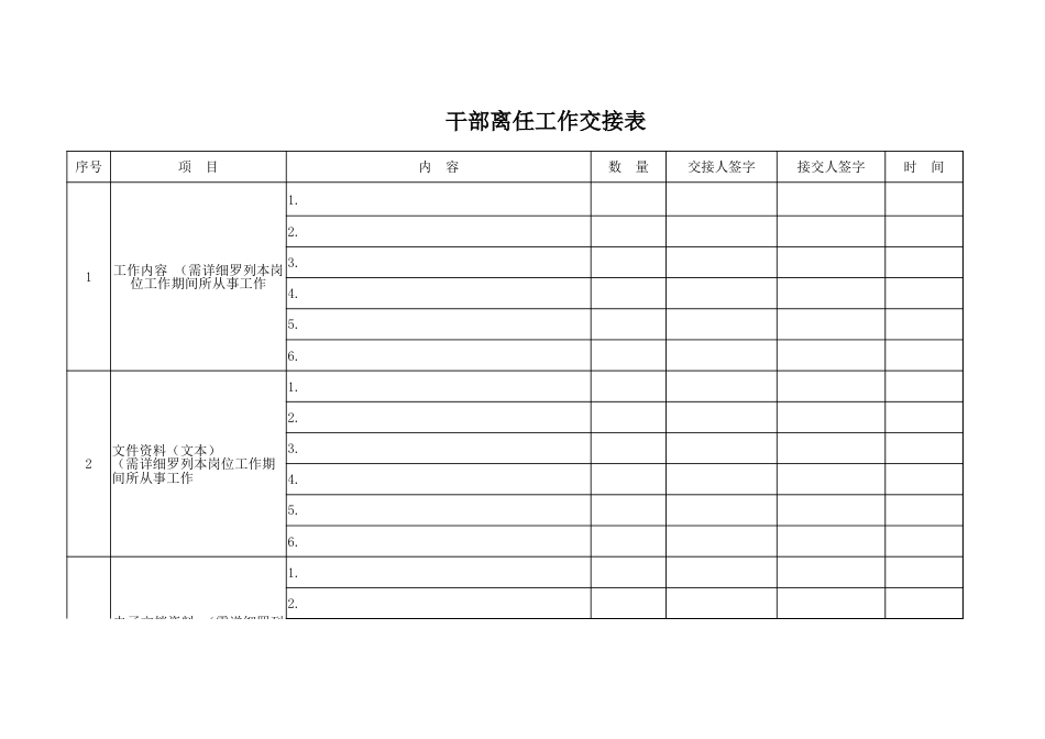 干部离任工作交接表_第1页