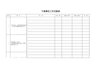 干部离任工作交接表