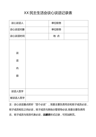 谈心谈话记录表