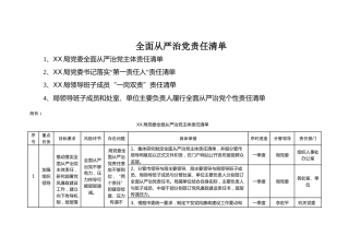 最新全面从严治党、一岗双责、第一责任人、个性责任清单