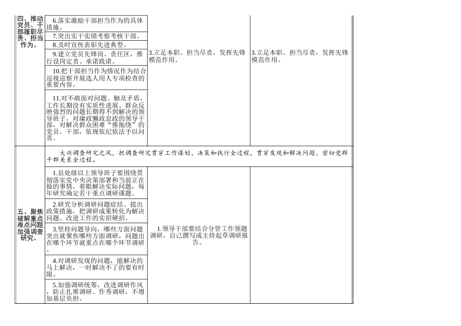 巩固深化主题教育成果意见任务清单104条_第3页