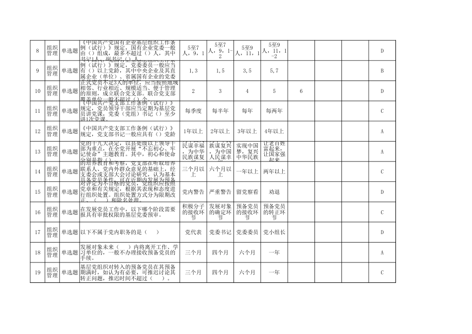 党建专业知识题库477题_第2页