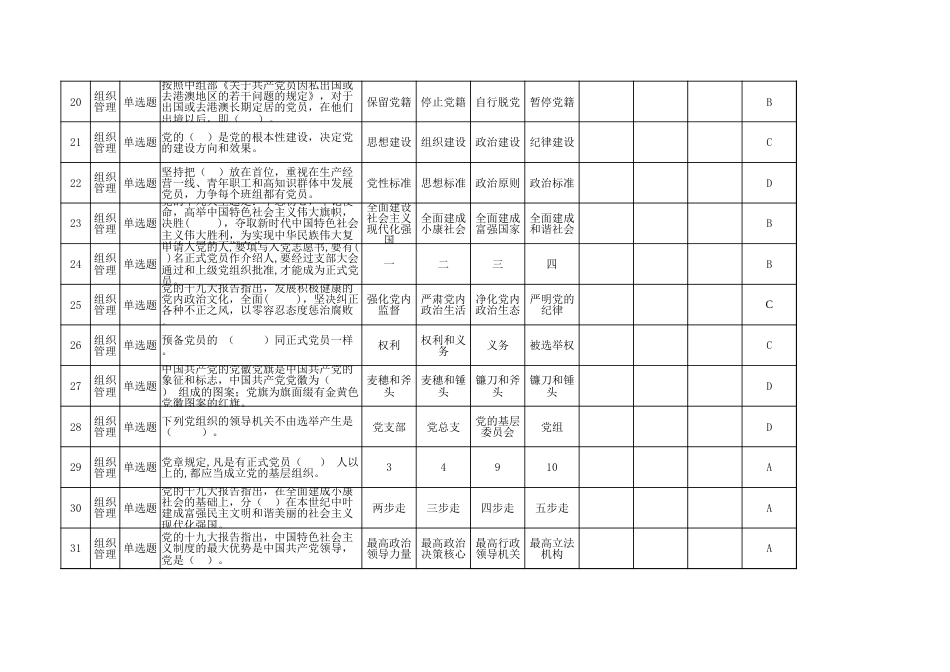 党建专业知识题库477题_第3页