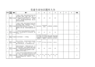 党建专业知识题库477题